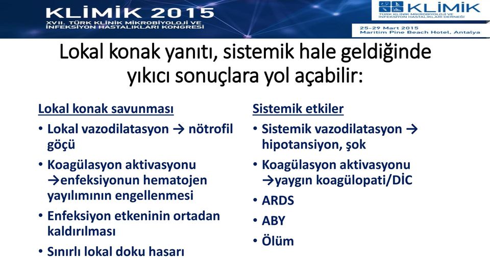 engellenmesi Enfeksiyon etkeninin ortadan kaldırılması Sınırlı lokal doku hasarı Sistemik etkiler