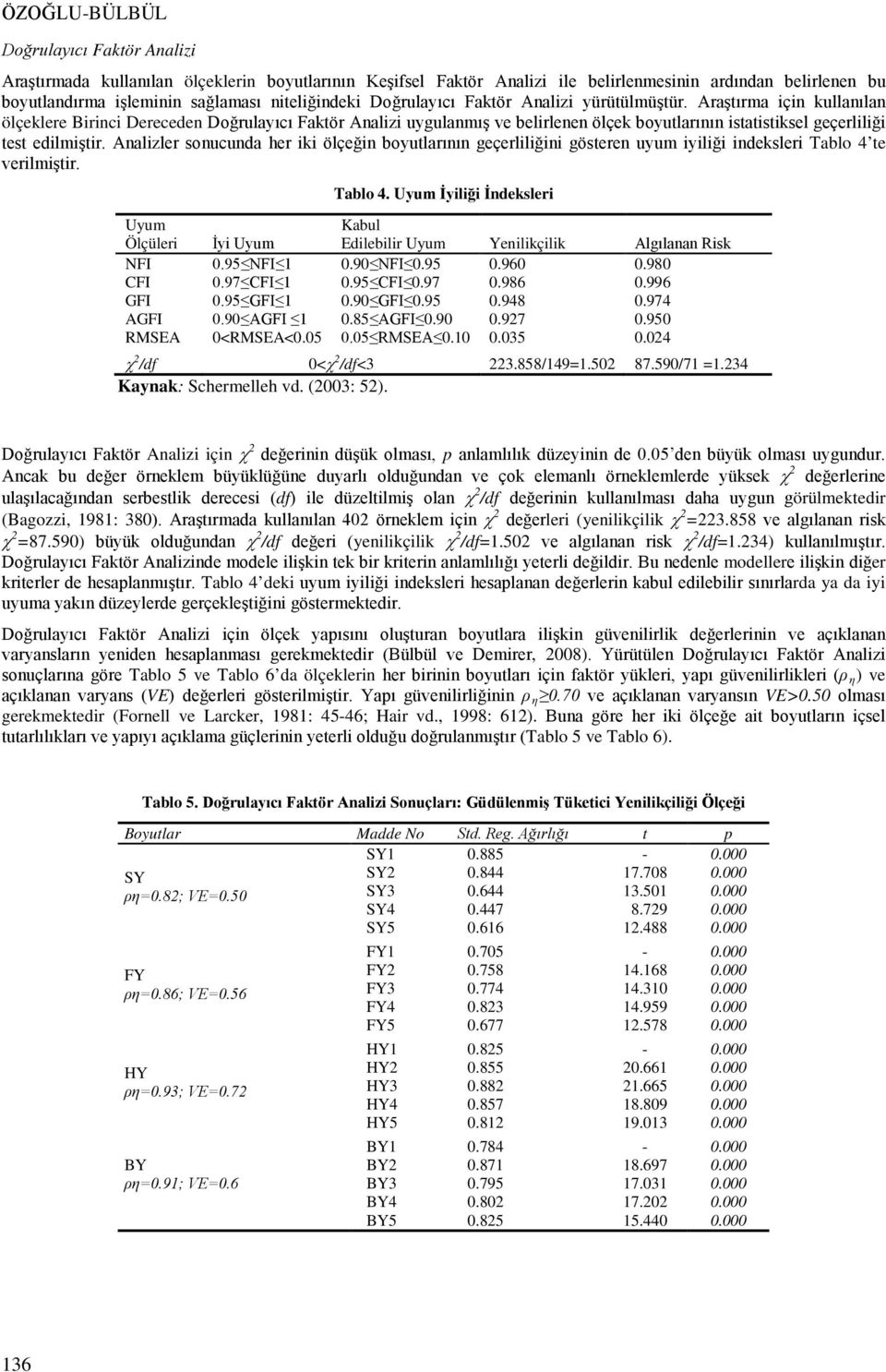 Araştırma için kullanılan ölçeklere Birinci Dereceden Doğrulayıcı Faktör Analizi uygulanmış ve belirlenen ölçek boyutlarının istatistiksel geçerliliği test edilmiştir.