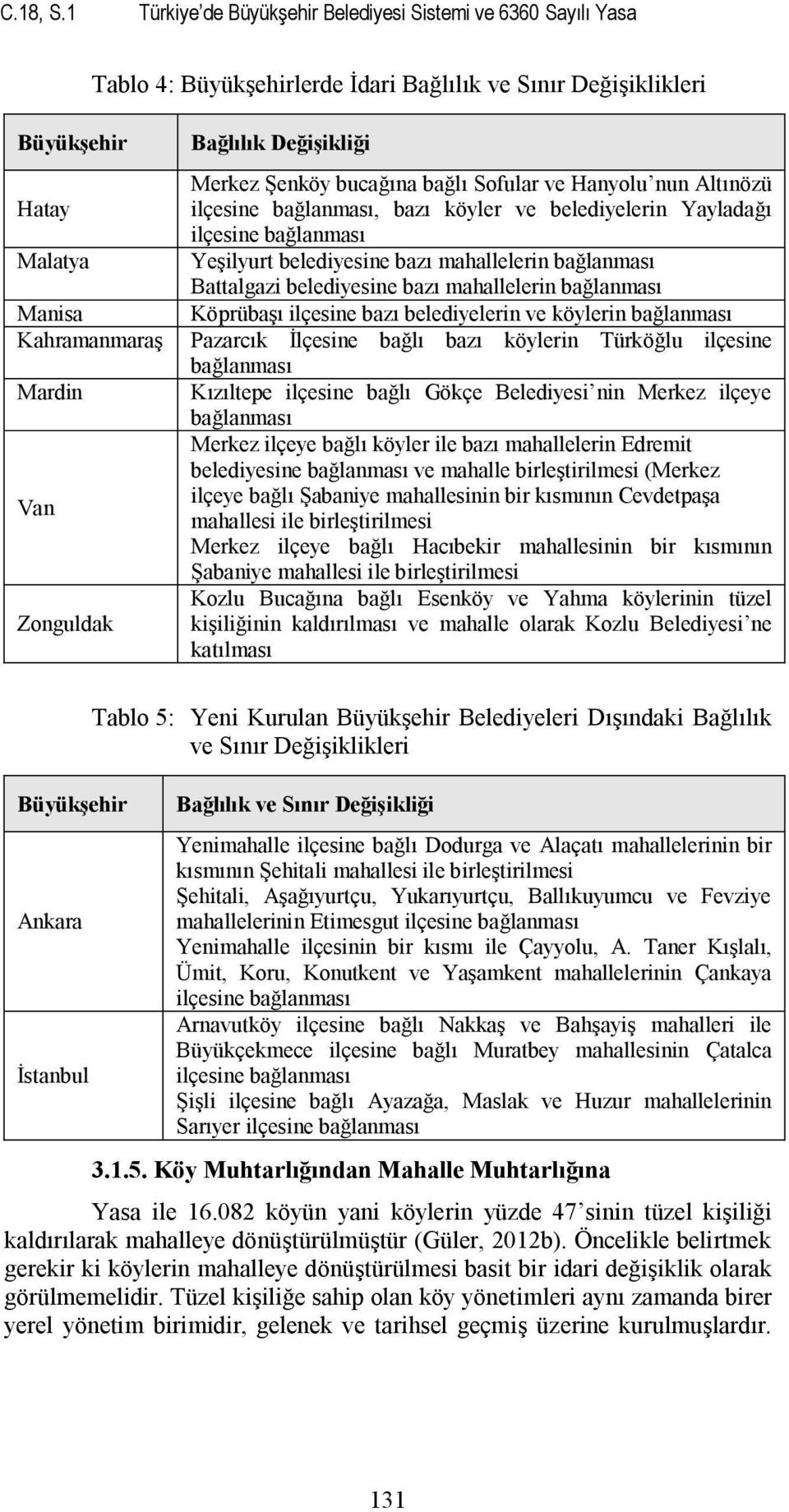 Bağlılık Değişikliği Merkez Şenköy bucağına bağlı Sofular ve Hanyolu nun Altınözü ilçesine bağlanması, bazı köyler ve belediyelerin Yayladağı ilçesine bağlanması Yeşilyurt belediyesine bazı