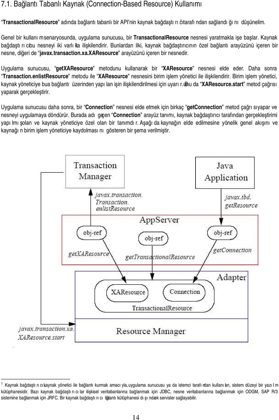 Bunlardan ilki, kaynak bağdaştırıcının özel bağlantı arayüzünü içeren bir nesne, diğeri de javax.transaction.xa.xaresource arayüzünü içeren bir nesnedir.