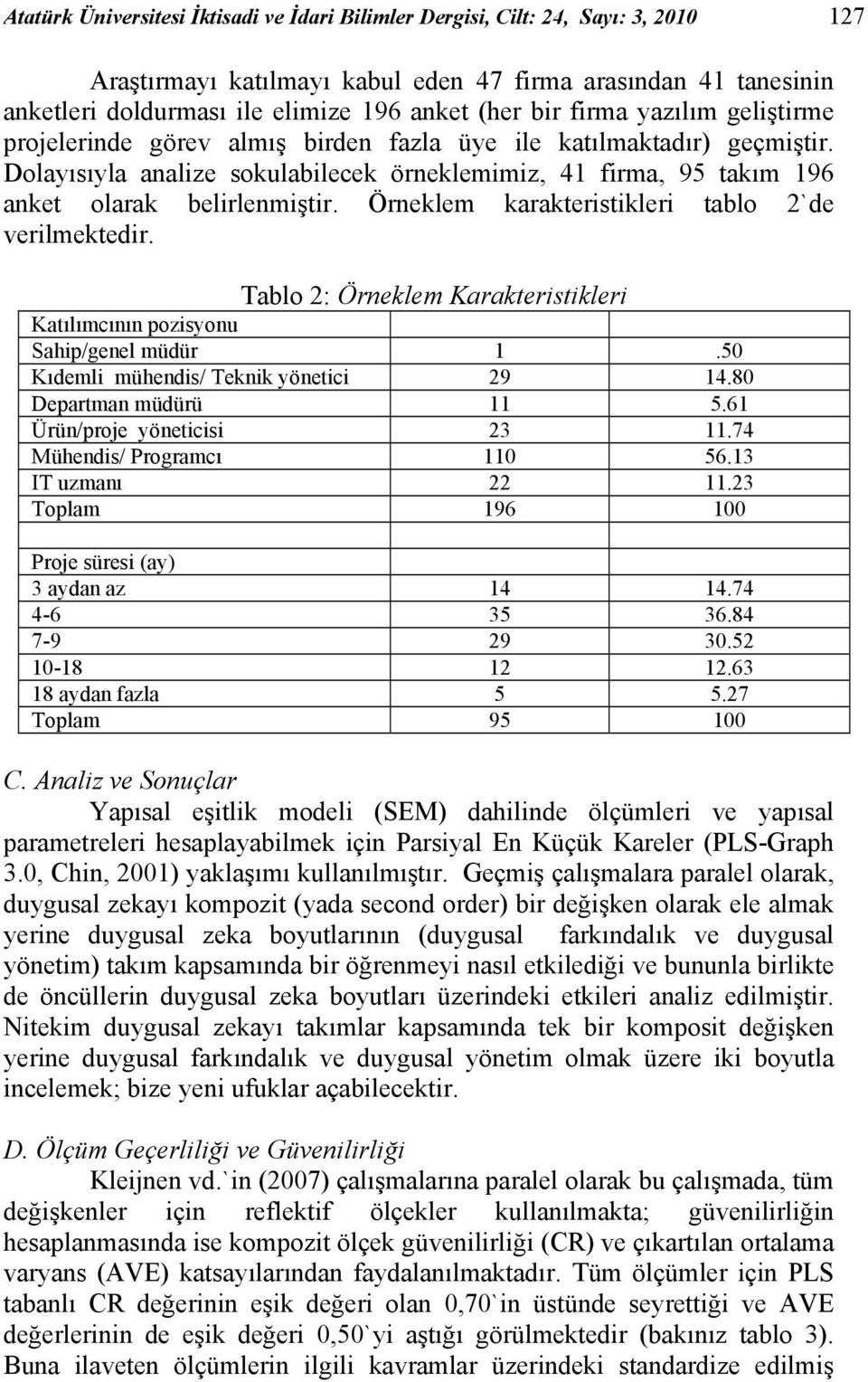 Örneklem karakteristikleri tablo 2`de verilmektedir. Tablo 2: Örneklem Karakteristikleri Katılımcının pozisyonu Sahip/genel müdür 1.50 Kıdemli mühendis/ Teknik yönetici 29 14.80 Departman müdürü 11 5.