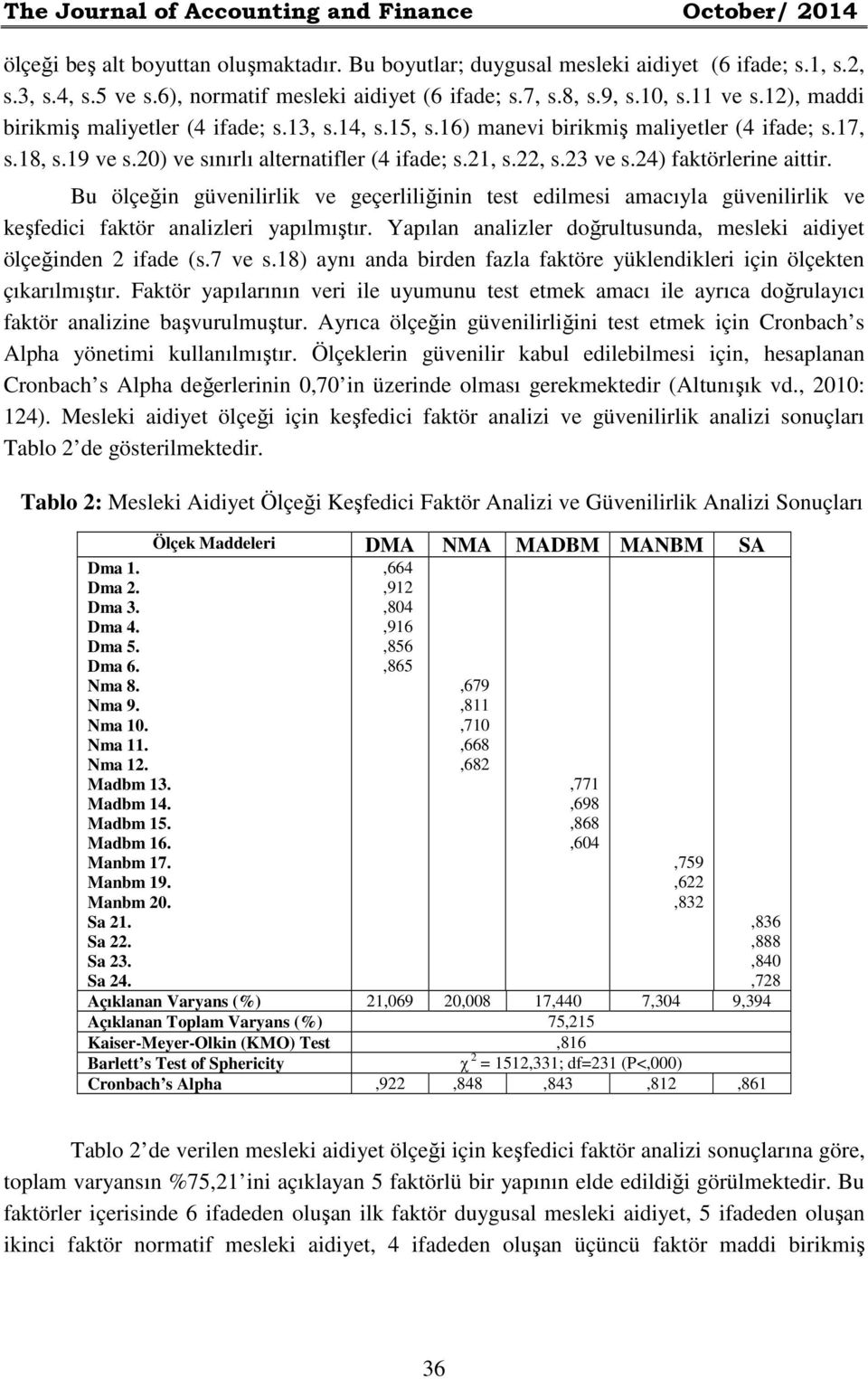 20) ve sınırlı alternatifler (4 ifade; s.21, s.22, s.23 ve s.24) faktörlerine aittir.