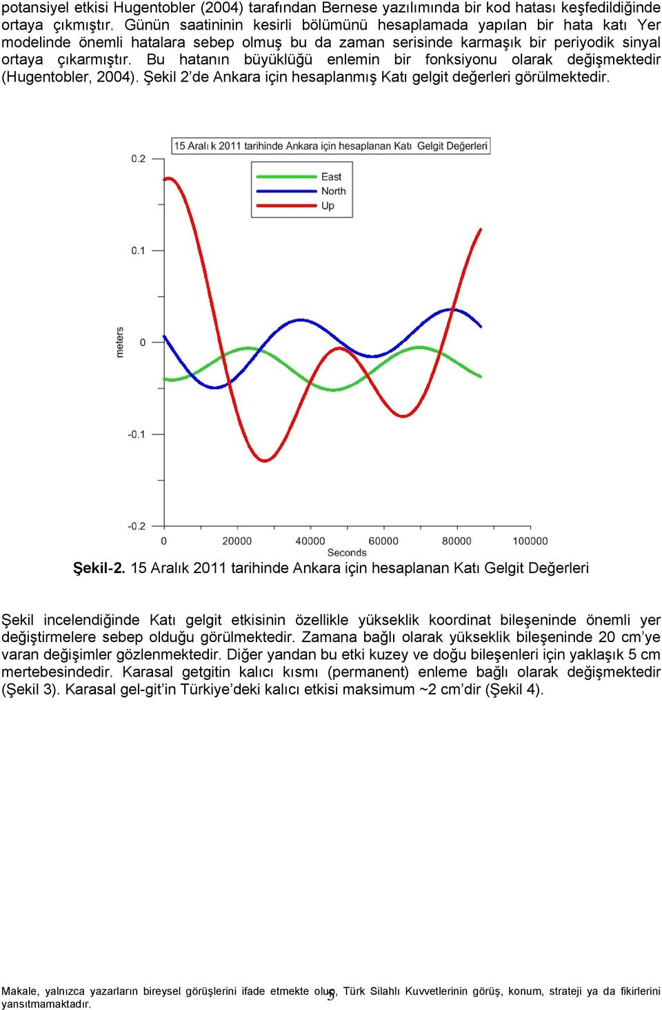 Bu hatanın büyüklüğü enlemin bir fonksiyonu olarak değişmektedir (Hugentobler, 2004). Şekil 2 de Ankara için hesaplanmış Katı gelgit değerleri görülmektedir. Şekil-2.