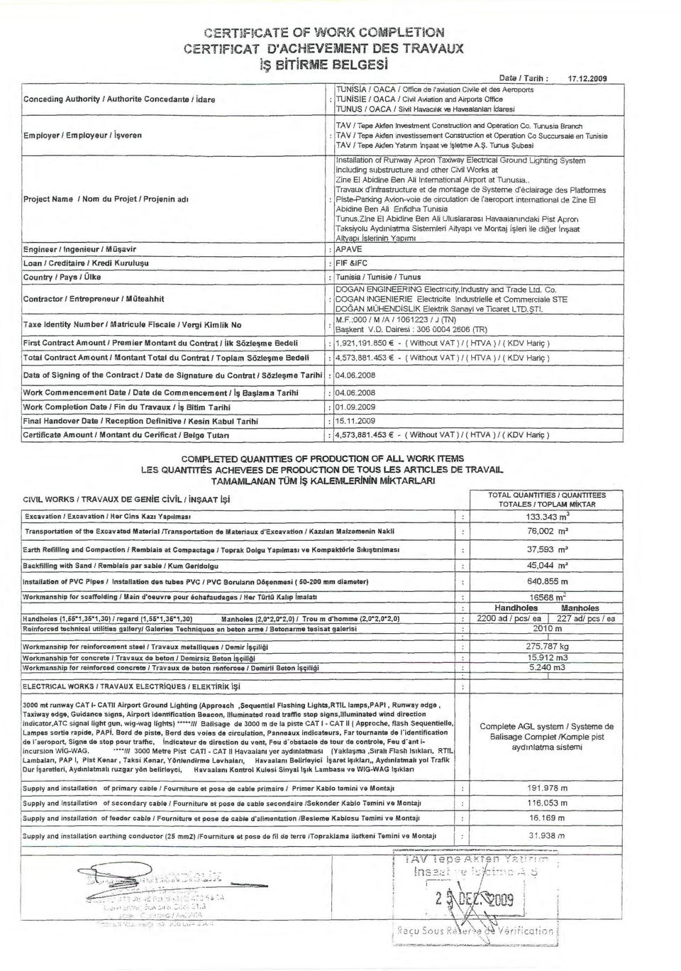 BiTiRME BELGESi "TUNiSiA I OACA I Office de l'a"'ation Civile et des Aeroports : "TUNIS IE I OACA I CiVIl Aviation and Airports Office 1UNUS I OACA I Sivil Havacohk ve Hawalanlart ldaresi Date I