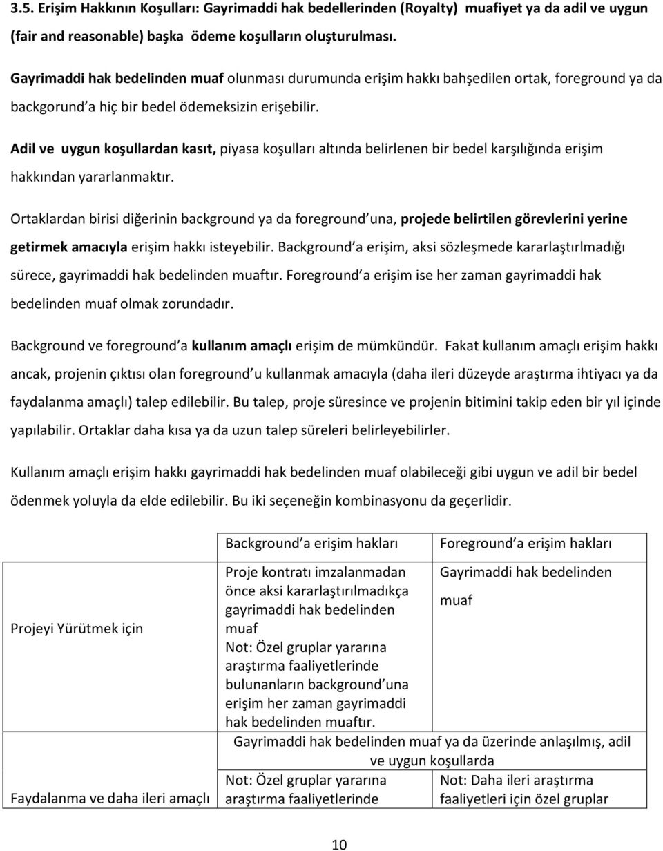 Adil ve uygun koşullardan kasıt, piyasa koşulları altında belirlenen bir bedel karşılığında erişim hakkından yararlanmaktır.