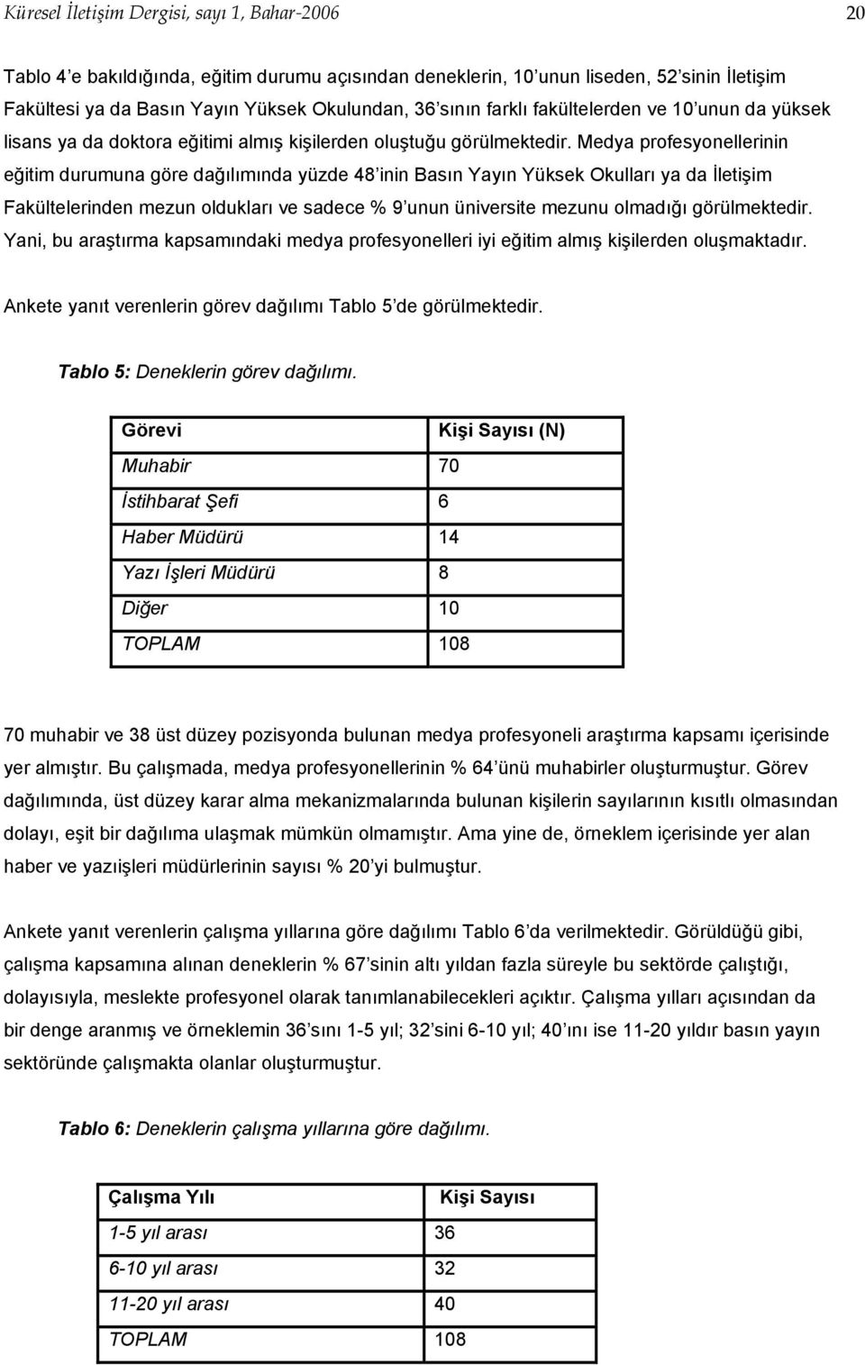 Medya profesyonellerinin eğitim durumuna göre dağılımında yüzde 48 inin Basın Yayın Yüksek Okulları ya da İletişim Fakültelerinden mezun oldukları ve sadece % 9 unun üniversite mezunu olmadığı