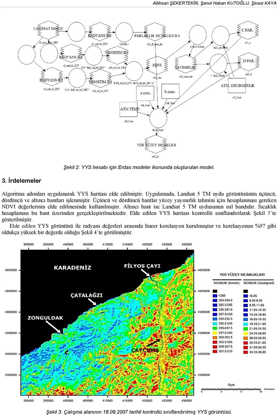 Üçüncü ve dördüncü bantlar yüzey yayınırlık tahmini için hesaplanması gereken NDVI değerlerinin elde edilmesinde kullanılmıştır. Altıncı bant ise Landsat 5 TM uydusunun ısıl bandıdır.