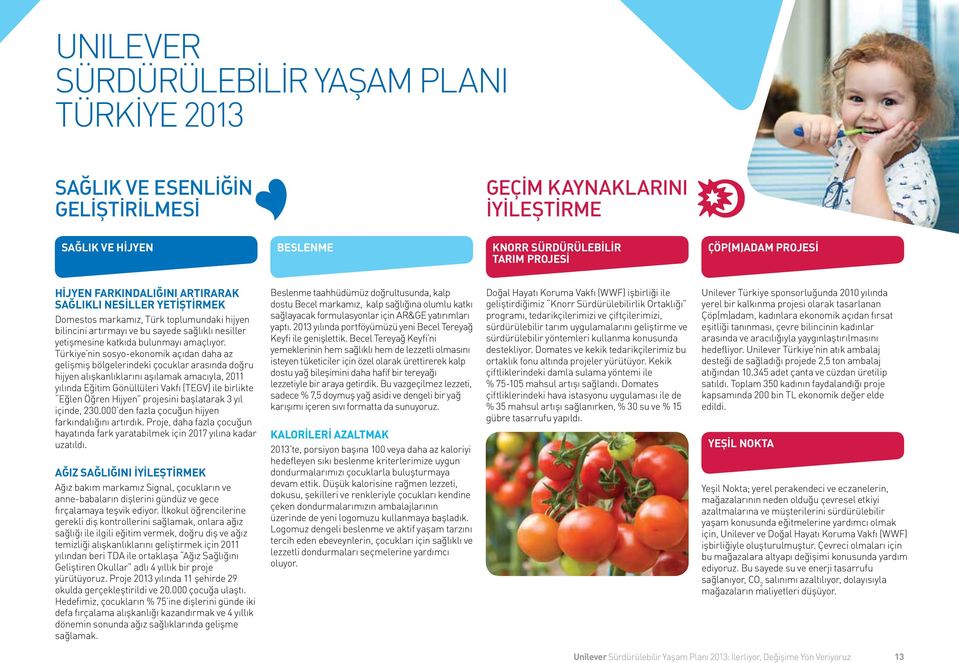 Türkiye nin sosyo-ekonomik açıdan daha az gelişmiş bölgelerindeki çocuklar arasında doğru hijyen alışkanlıklarını aşılamak amacıyla, 2011 yılında Eğitim Gönüllüleri Vakfı (TEGV) ile birlikte Eğlen