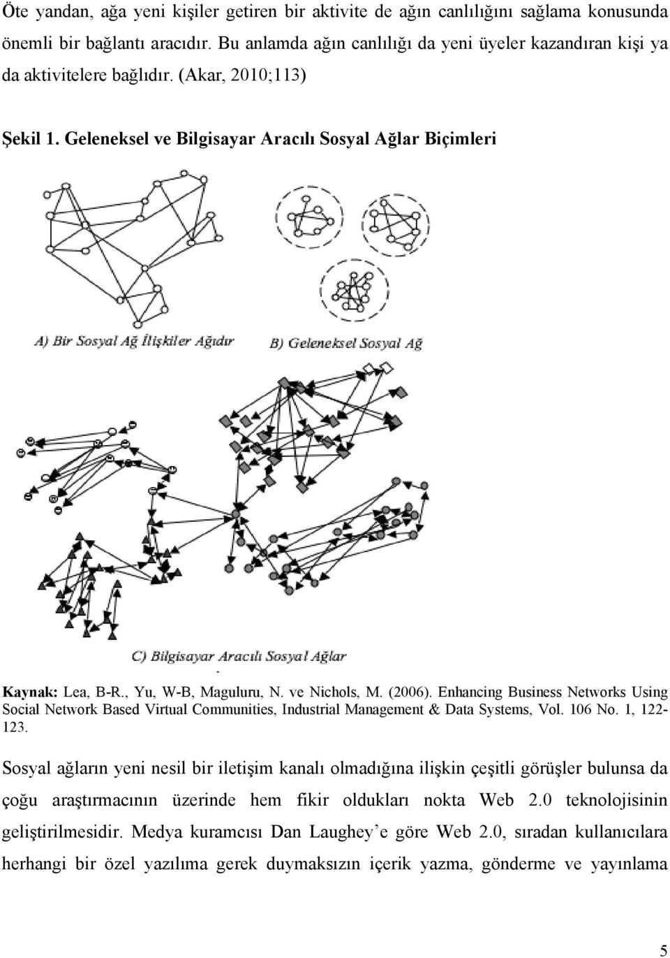 , Yu, W-B, Maguluru, N. ve Nichols, M. (2006). Enhancing Business Networks Using Social Network Based Virtual Communities, Industrial Management & Data Systems, Vol. 106 No. 1, 122-123.