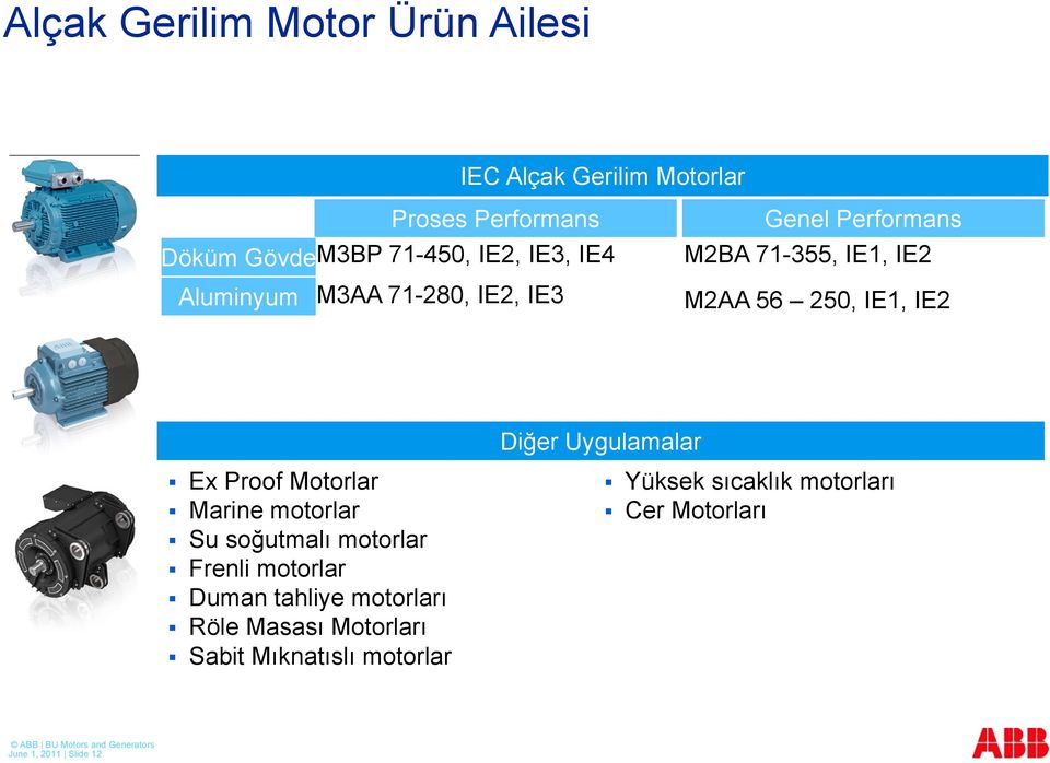 Proof Motorlar Marine motorlar Su soğutmalı motorlar Frenli motorlar Duman tahliye motorları Röle Masası Motorları