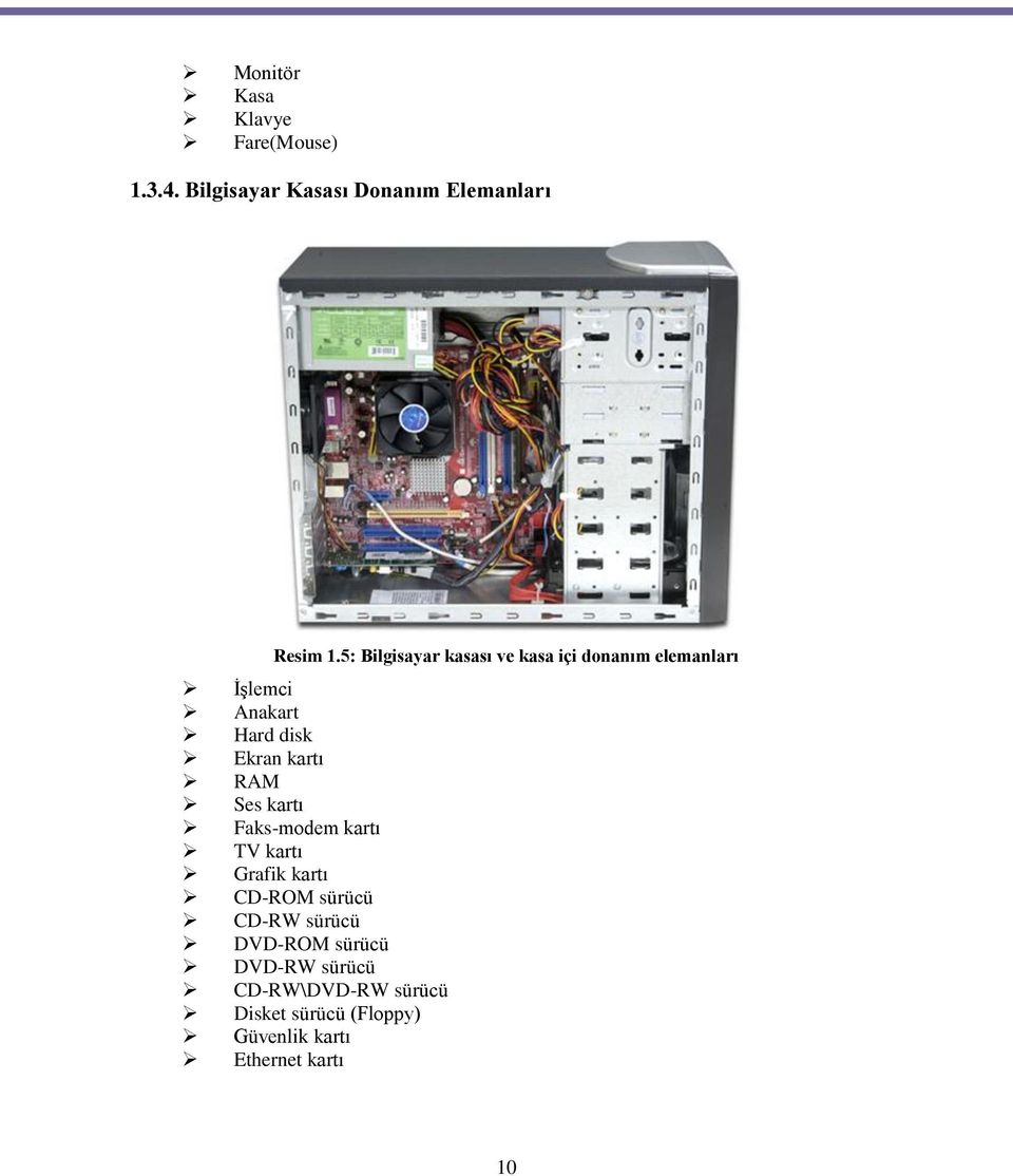 RAM Ses kartı Faks-modem kartı TV kartı Grafik kartı CD-ROM sürücü CD-RW sürücü DVD-ROM