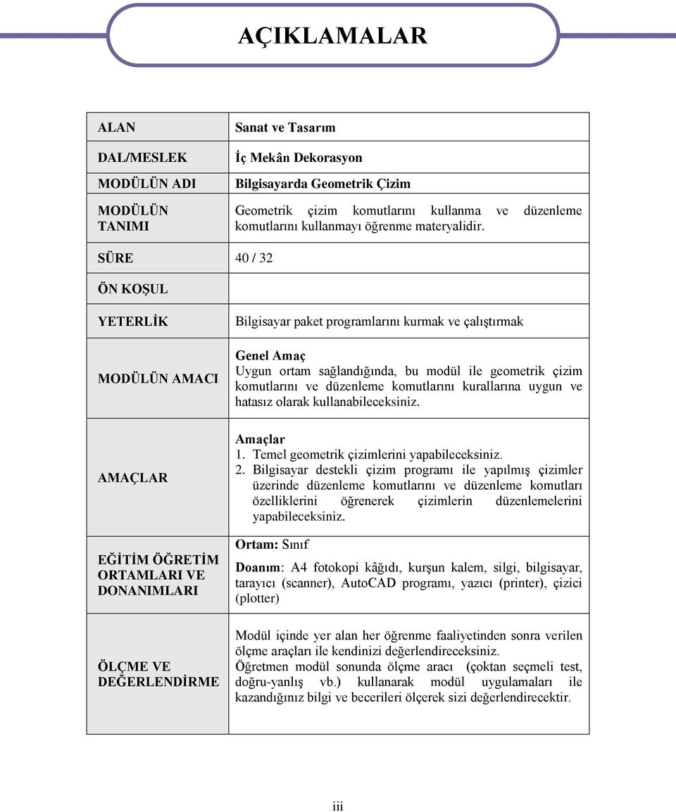 SÜRE 40 / 32 ÖN KOŞUL YETERLİK MODÜLÜN AMACI Bilgisayar paket programlarını kurmak ve çalıştırmak Genel Amaç Uygun ortam sağlandığında, bu modül ile geometrik çizim komutlarını ve düzenleme