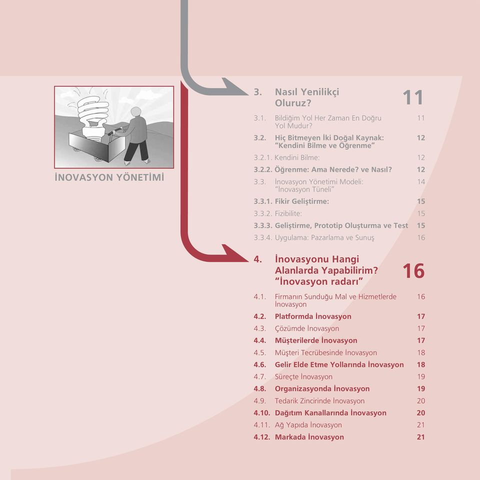 novasyonu Hangi Alanlarda Yapabilirim? novasyon radar 16 4.1. Firman n Sundu u Mal ve Hizmetlerde novasyon 16 4.2. Platformda novasyon 17 4.3. Çözümde novasyon 17 4.4. Müflterilerde novasyon 17 4.5.