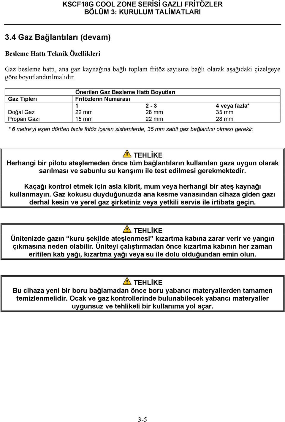 Önerilen Gaz Besleme Hattı Boyutları Gaz Tipleri Fritözlerin Numarası 1 2-3 4 veya fazla* Doğal Gaz 22 mm 28 mm 35 mm Propan Gazı 15 mm 22 mm 28 mm * 6 metre'yi aşan dörtten fazla fritöz içeren