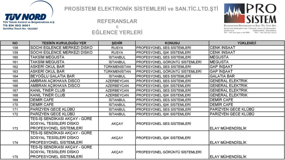 PROFESYONEL GÖRÜNTÜ SİSTEMLERİ GAP İNŞAAT 164 BEYOĞLU GALATIA BAR İSTANBUL PROFESYONEL SES SİSTEMLERİ GALATIA BAR 165 AMBRAN AÇIKHAVA DISCO AZERBEYCAN PROFESYONEL SES SİSTEMLERİ GENERAL ELEKTRIK 166