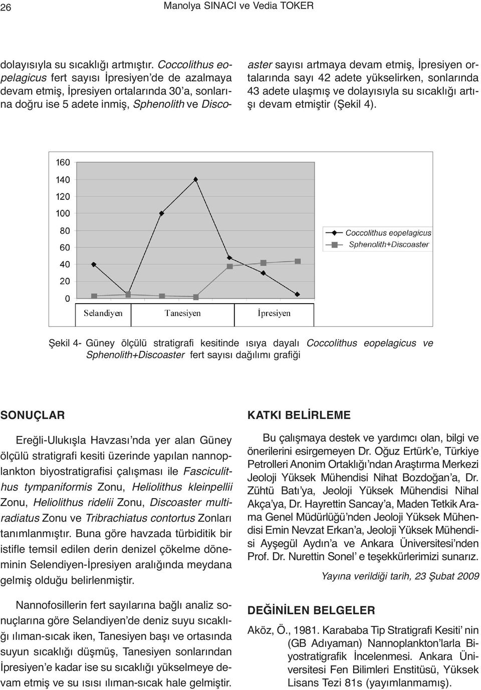 ortalarında sayı 42 adete yükselirken, sonlarında 43 adete ulaşmış ve dolayısıyla su sıcaklığı artışı devam etmiştir (Şekil 4).