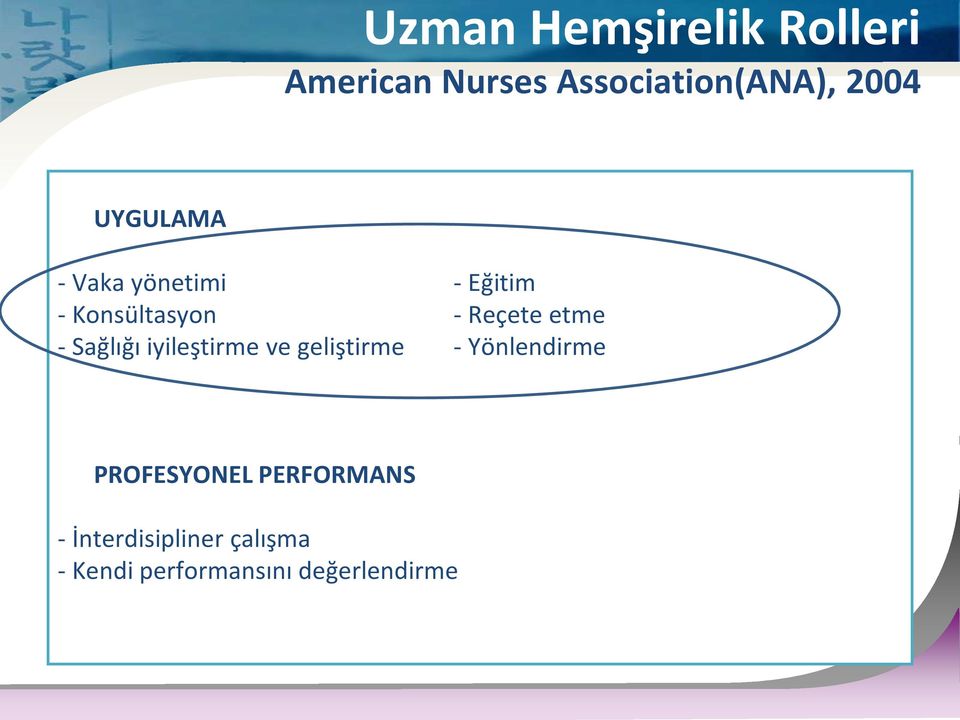 Sağlığı iyileştirme ve geliştirme - Yönlendirme PROFESYONEL