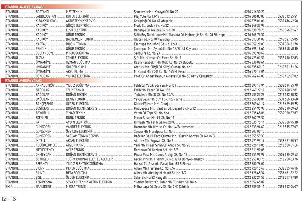 No: 22... 0216 349 33 93... STANBUL... KADIKÖY... ELSU ELEKTR K... Bahariye Cd. Nailbey Sk. No: 30... 0216 338 78 73... 0216 346 81 47 STANBUL... KADIKÖY... U UR TEKN K... Salih Bey Dumlup nar Mh.