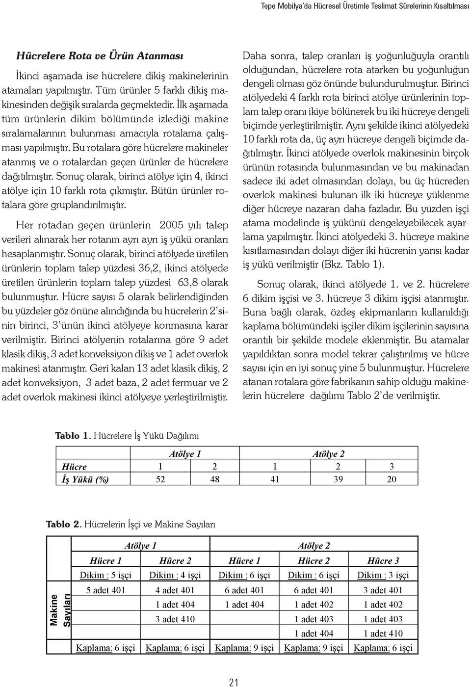 Bu rotalara göre hücrelere makineler atanmış ve o rotalardan geçen ürünler de hücrelere dağıtılmıştır. Sonuç olarak, birinci atölye için 4, ikinci atölye için 10 farklı rota çıkmıştır.