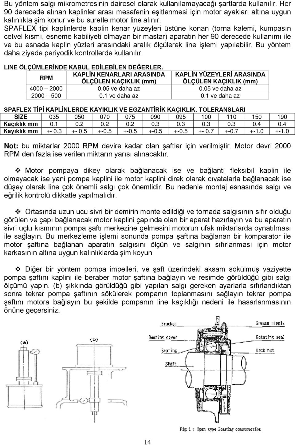 SPAFLEX tipi kaplinlerde kaplin kenar yüzeyleri üstüne konan (torna kalemi, kumpasın cetvel kısmı, esneme kabiliyeti olmayan bir mastar) aparatın her 90 derecede kullanımı ile ve bu esnada kaplin