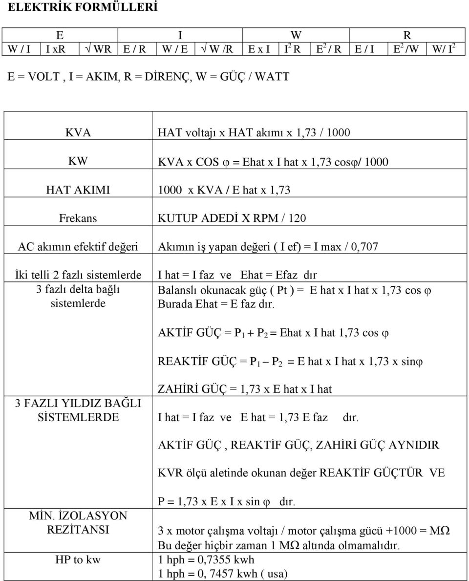 sistemlerde 3 fazlı delta bağlı sistemlerde I hat = I faz ve Ehat = Efaz dır Balanslı okunacak güç ( Pt ) = E hat x I hat x 1,73 cos Burada Ehat = E faz dır.