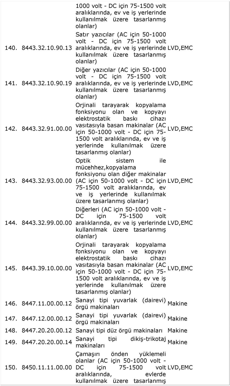 volt - Orjinali tarayarak kopyalama fonksiyonu olan ve kopyayı elektrostatik baskı cihazı vasıtasıyla basan makinalar (AC 1500 volt aralıklarında, ev ve iş yerlerinde kullanılmak üzere tasarlanmış