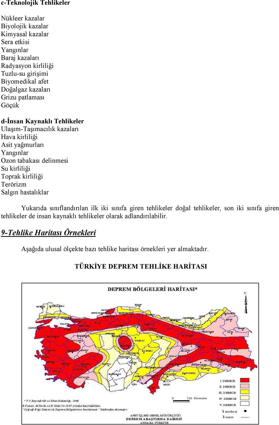 kirliliği Toprak kirliliği Terörizm Salgın hastalıklar Yukarıda sınıflandırılan ilk iki sınıfa giren tehlikeler doğal tehlikeler, son iki sınıfa giren tehlikeler de