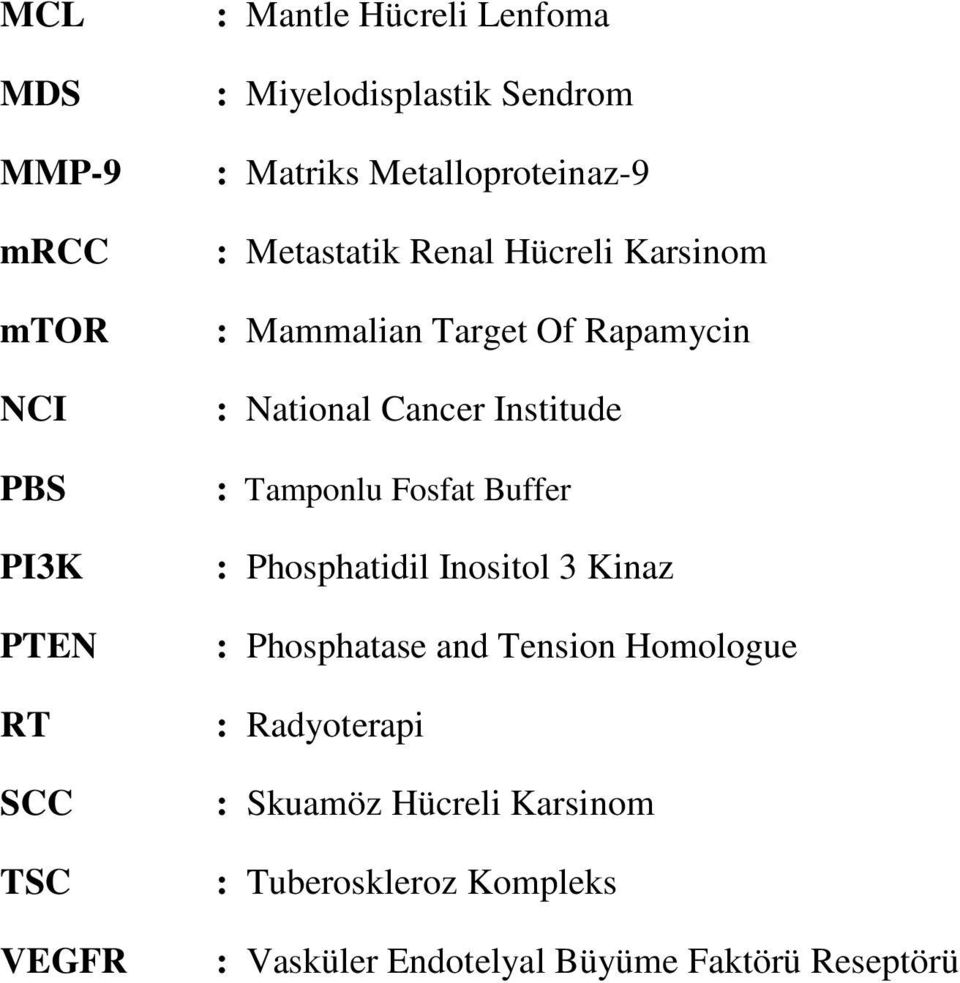 Cancer Institude : Tamponlu Fosfat Buffer : Phosphatidil Inositol 3 Kinaz : Phosphatase and Tension Homologue