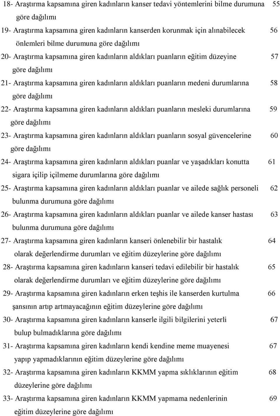 göre dağılımı 22- Araştırma kapsamına giren kadınların aldıkları puanların mesleki durumlarına 59 göre dağılımı 23- Araştırma kapsamına giren kadınların aldıkları puanların sosyal güvencelerine 60