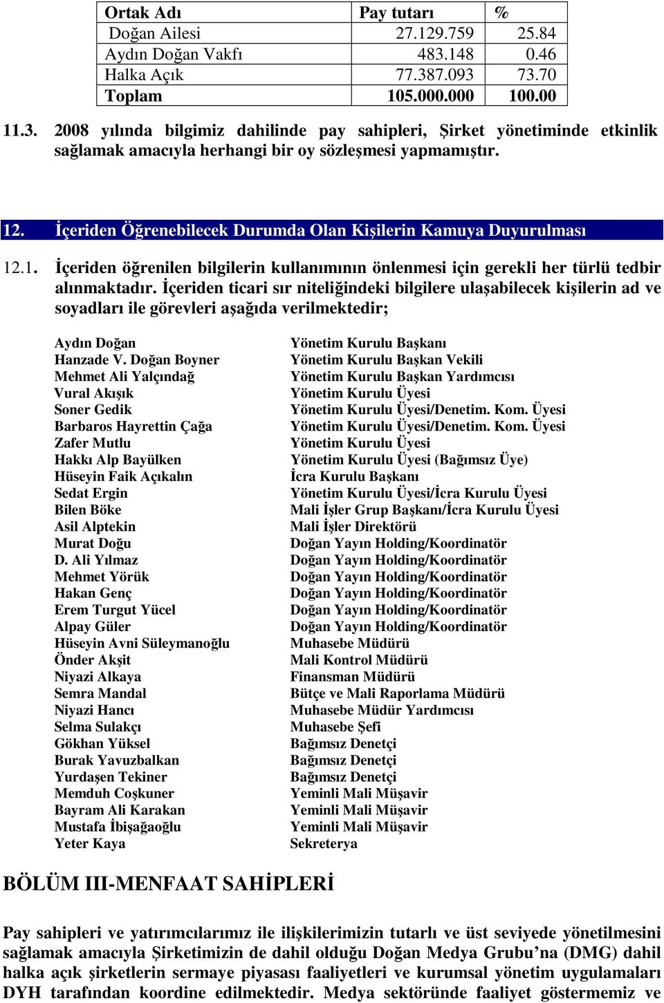 12. İçeriden Öğrenebilecek Durumda Olan Kişilerin Kamuya Duyurulması 12.1. İçeriden öğrenilen bilgilerin kullanımının önlenmesi için gerekli her türlü tedbir alınmaktadır.