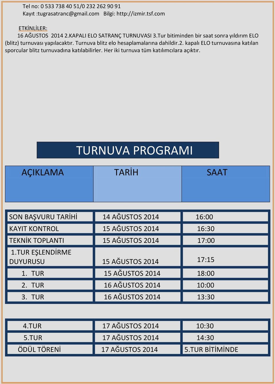 Her iki turnuva tüm katılımcılara açıktır.