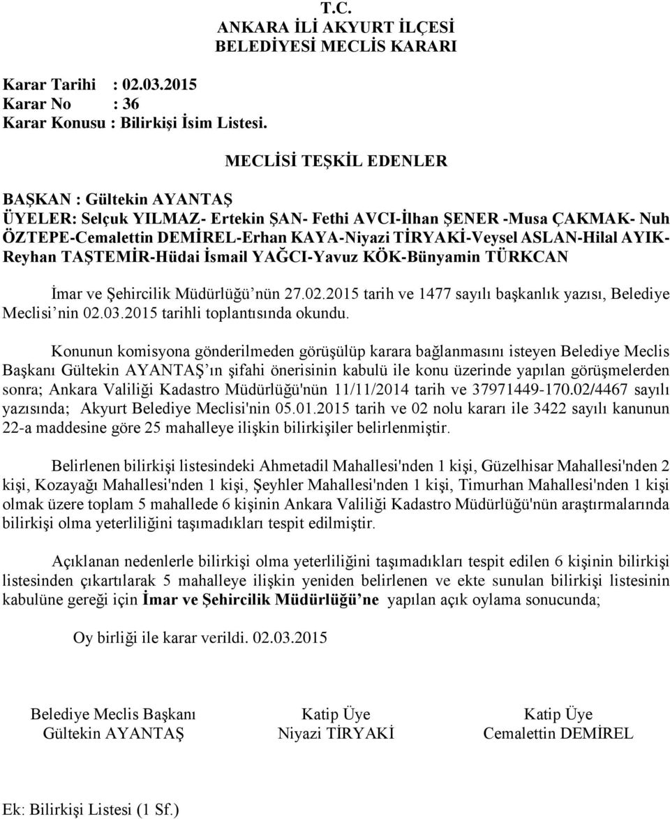 Valiliği Kadastro Müdürlüğü'nün 11/11/2014 tarih ve 37971449-170.02/4467 sayılı yazısında; Akyurt Belediye Meclisi'nin 05.01.2015 tarih ve 02 nolu kararı ile 3422 sayılı kanunun 22-a maddesine göre 25 mahalleye ilişkin bilirkişiler belirlenmiştir.