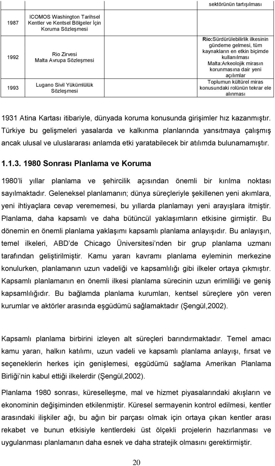 tekrar ele alınması 1931 Atina Kartası itibariyle, dünyada koruma konusunda girişimler hız kazanmıştır.