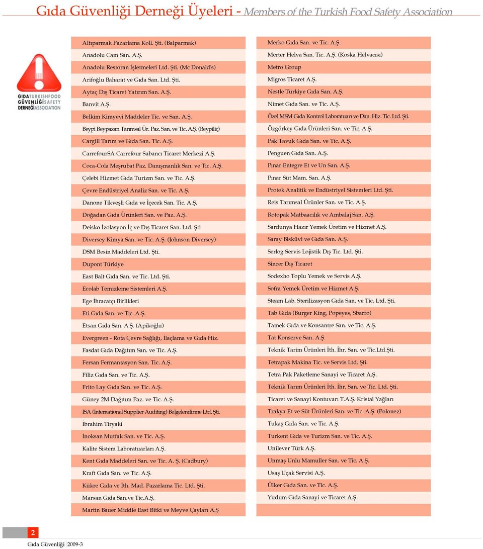 fi. Coca-Cola Meflrubat Paz. Danıflmanlık San. ve Tic. A.fi. Çelebi Hizmet G da Turizm San. ve Tic. A.fi. Çevre Endüstriyel Analiz San. ve Tic. A.fi. Danone Tikveflli G da ve çecek San. Tic. A.fi. Do adan G da Ürünleri San.