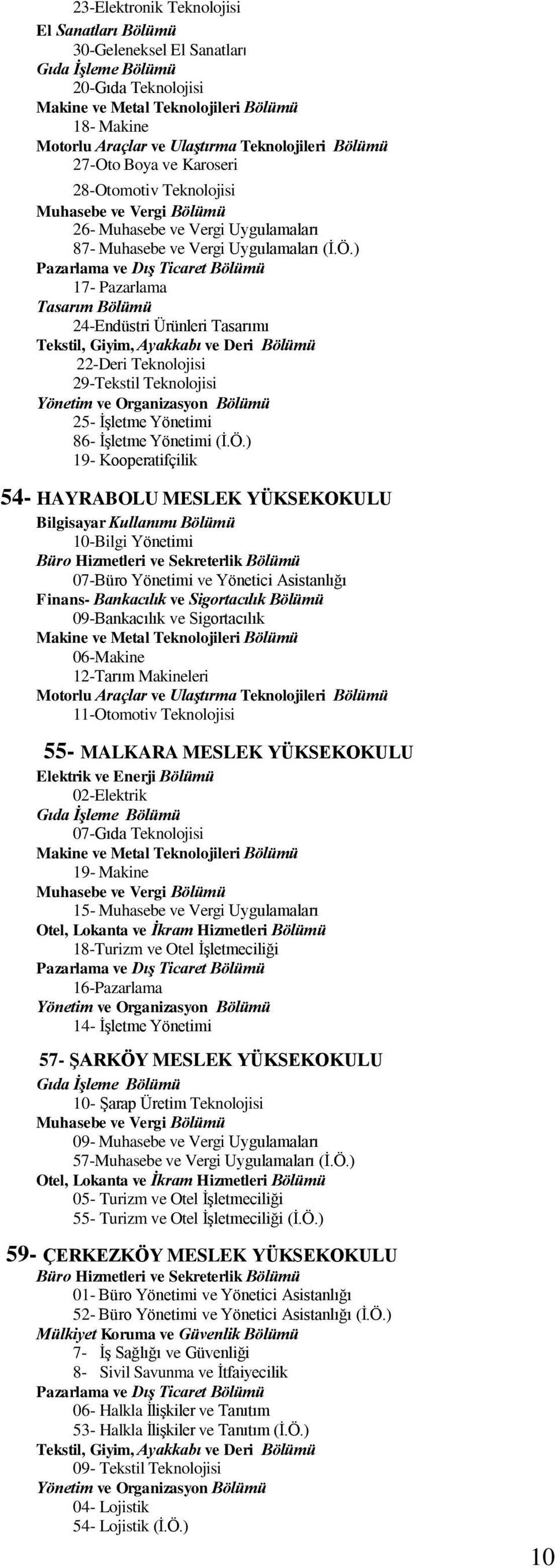 ) Pazarlama ve Dış Ticaret Bölümü 17- Pazarlama Tasarım Bölümü 24-Endüstri Ürünleri Tasarımı Tekstil, Giyim, Ayakkabı ve Deri Bölümü 22-Deri Teknolojisi 29-Tekstil Teknolojisi Yönetim ve Organizasyon