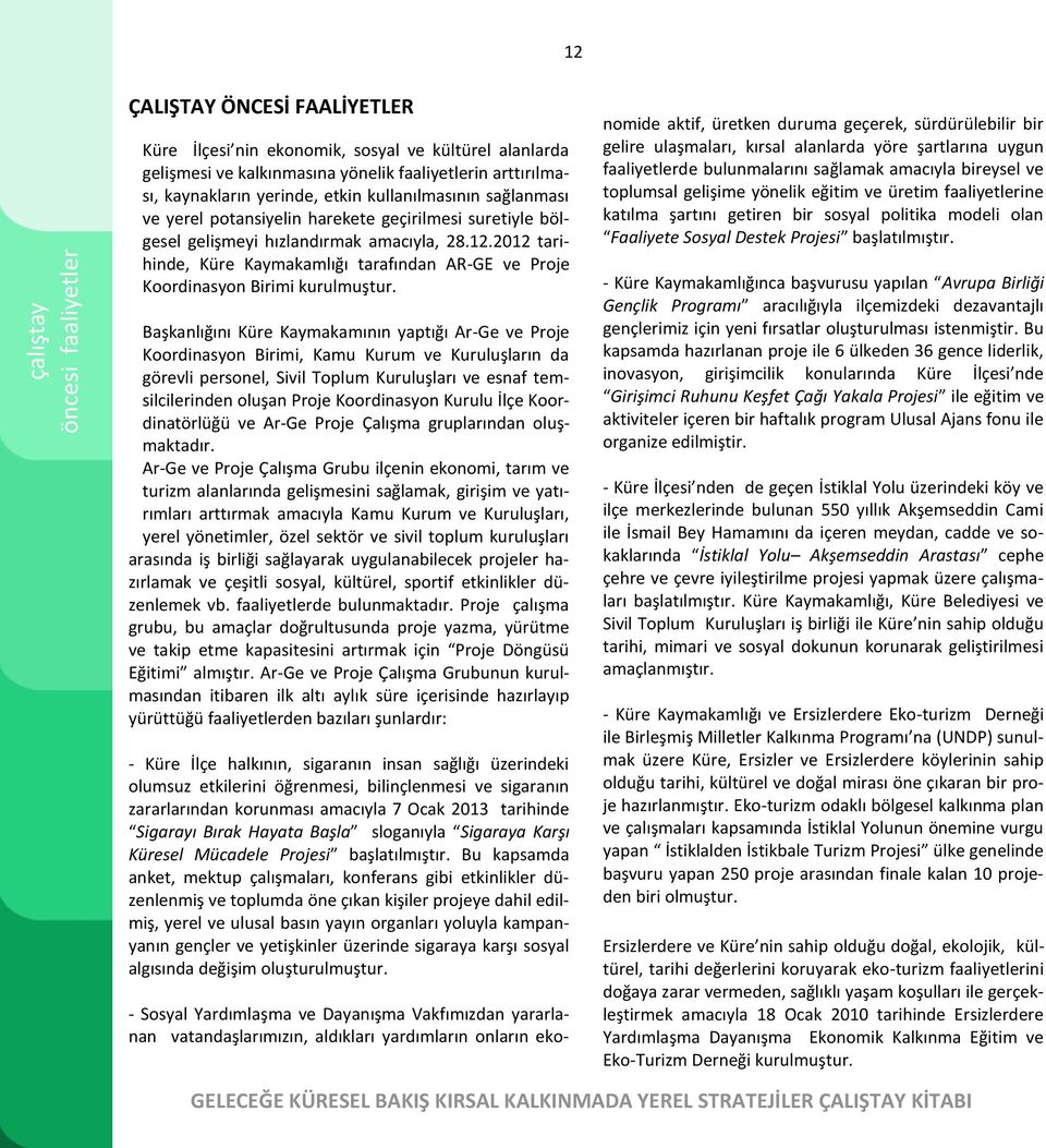 2012 tarihinde, Küre Kaymakamlığı tarafından AR-GE ve Proje Koordinasyon Birimi kurulmuştur.