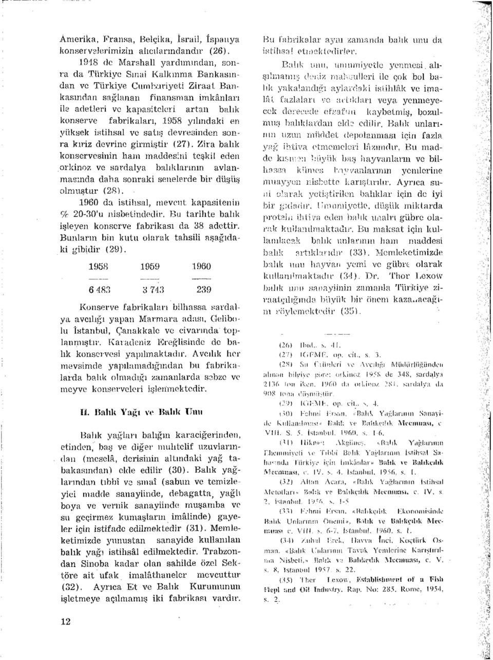 fabrikaları, 1958 yılındaki en yüksek istihsal ve satış devresinden sonra kiriz devrine girmiştir (27).