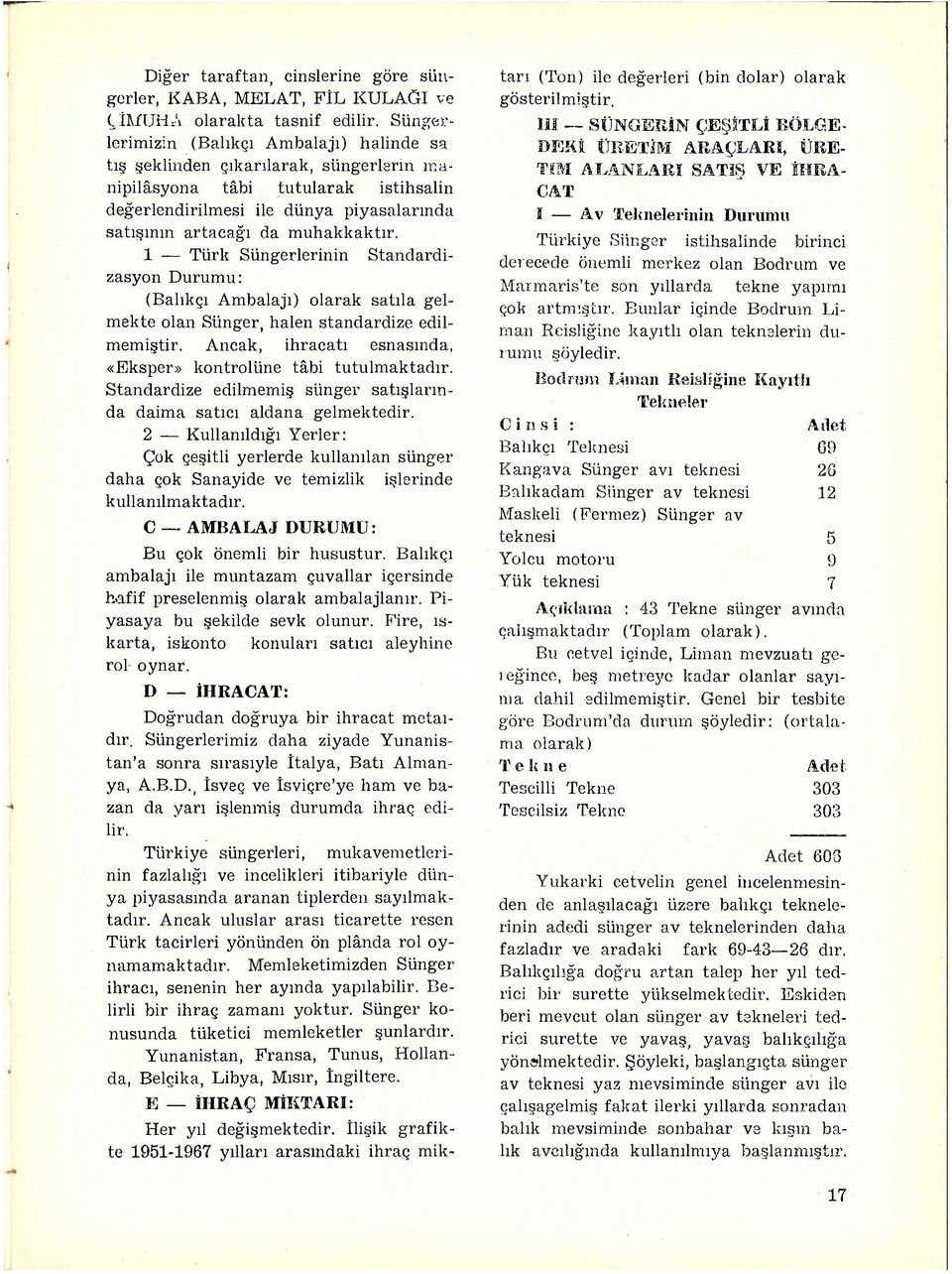 muhakkaktır. 1 Türk Süngerlerinin Standardizasyon Durumu: (Balıkçı Ambalajı) olarak satıla gelmekte olan Sünger, halen standardize edilmemiştir.