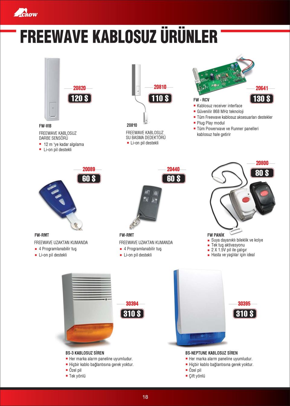 20440 60 $ 20800 80 $ FW-RMT FREEWAVE UZAKTAN KUMANDA 4 Programlanabilir tufl Li-on pil destekli FW-RMT FREEWAVE UZAKTAN KUMANDA 4 Programlanabilir tufl Li-on pil destekli FW PAN K Suya dayan kl