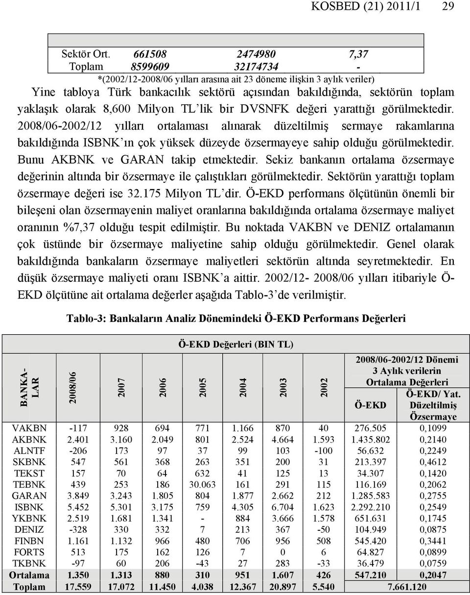 yaklaşık olarak 8,600 Milyon TL lik bir DVSNFK değeri yarattığı görülmektedir.