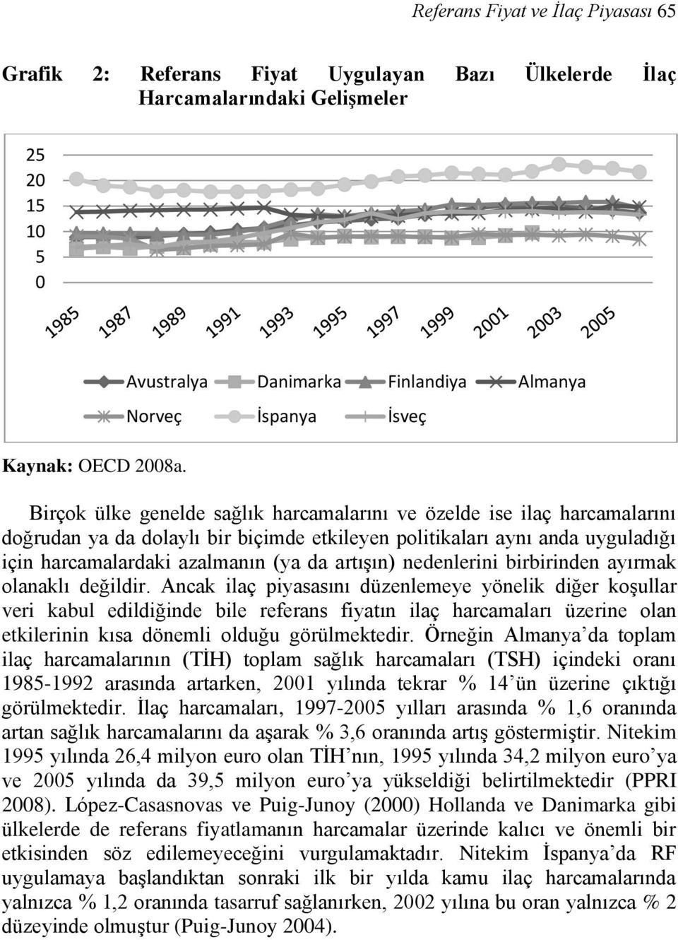 anda uyguladığı için harcamalardaki azalmanın (ya da artışın) nedenlerini birbirinden ayırmak olanaklı değildir.