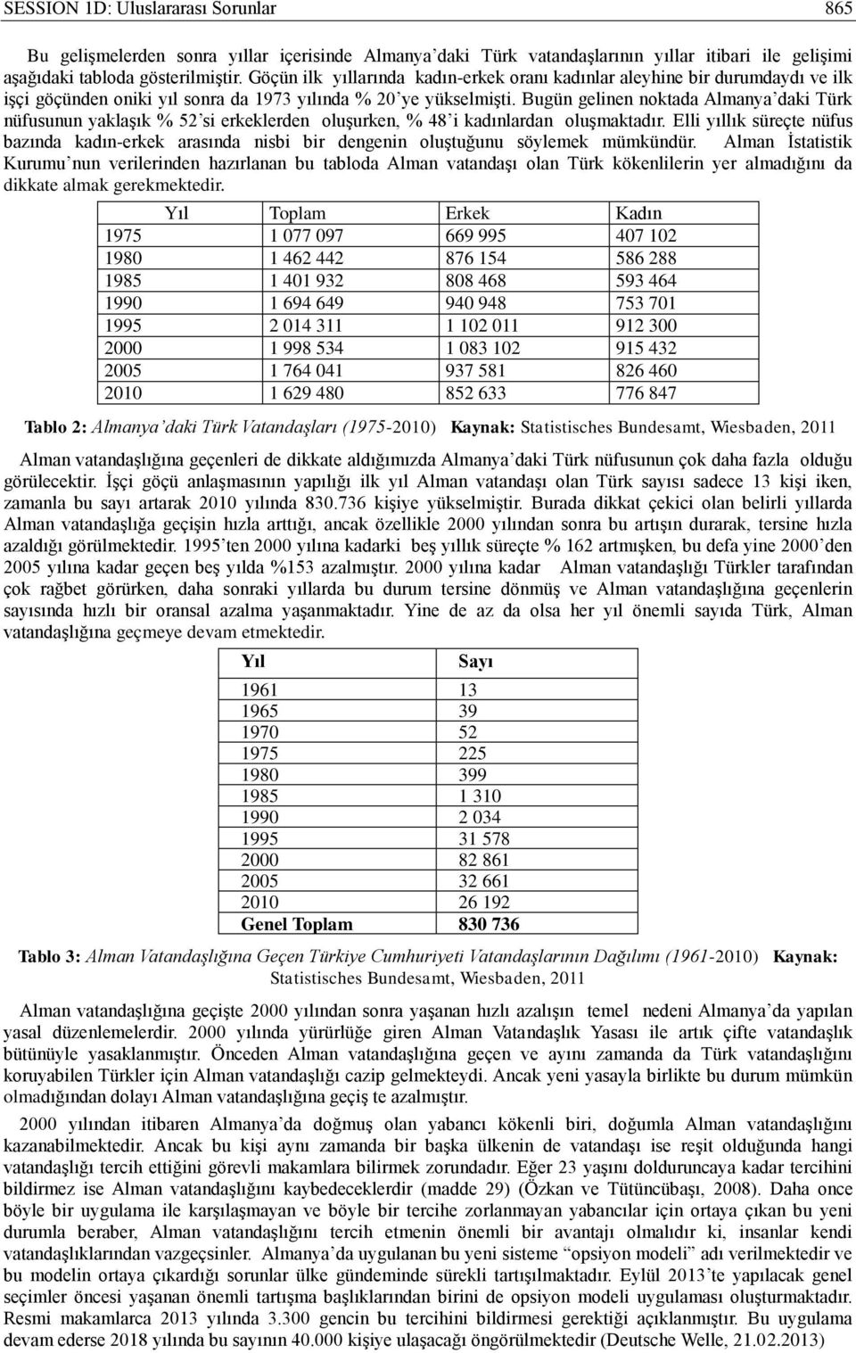 Bugün gelinen noktada Almanya daki Türk nüfusunun yaklaşık % 52 si erkeklerden oluşurken, % 48 i kadınlardan oluşmaktadır.