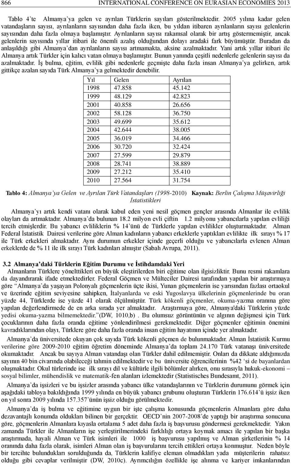 Ayrılanların sayısı rakamsal olarak bir artış göstermemiştir, ancak gelenlerin sayısında yıllar itibari ile önemli azalış olduğundan dolayı aradaki fark büyümüştür.