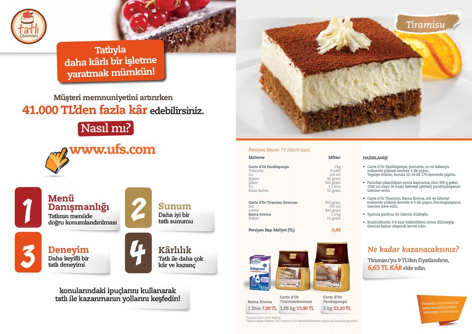 Kakao 40 gram Şeker 300 gram Su 1,5 litre Hazır kahve 50 gram Carte d Or Tiramisu Kreması 850 gram Süt 750 ml Labne 400 gram Rama Krema 1,5 kg Kakao 50 gram Porsiyon Başı Maliyet (TL) 0,48 Carte d Or