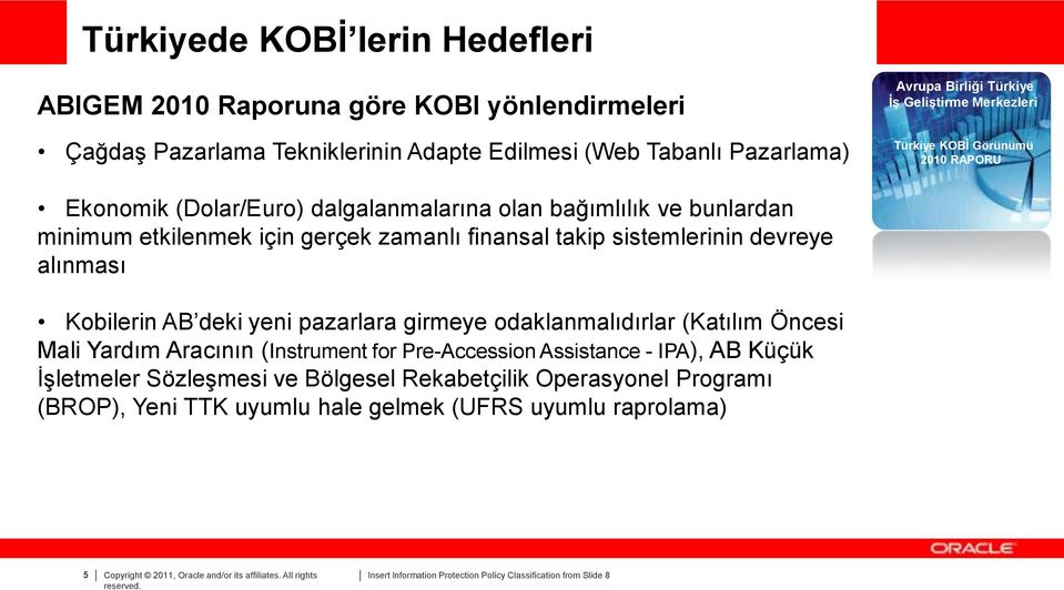 sistemlerinin devreye alınması Kobilerin AB deki yeni pazarlara girmeye odaklanmalıdırlar (Katılım Öncesi Mali Yardım Aracının (Instrument for Pre-Accession Assistance - IPA), AB