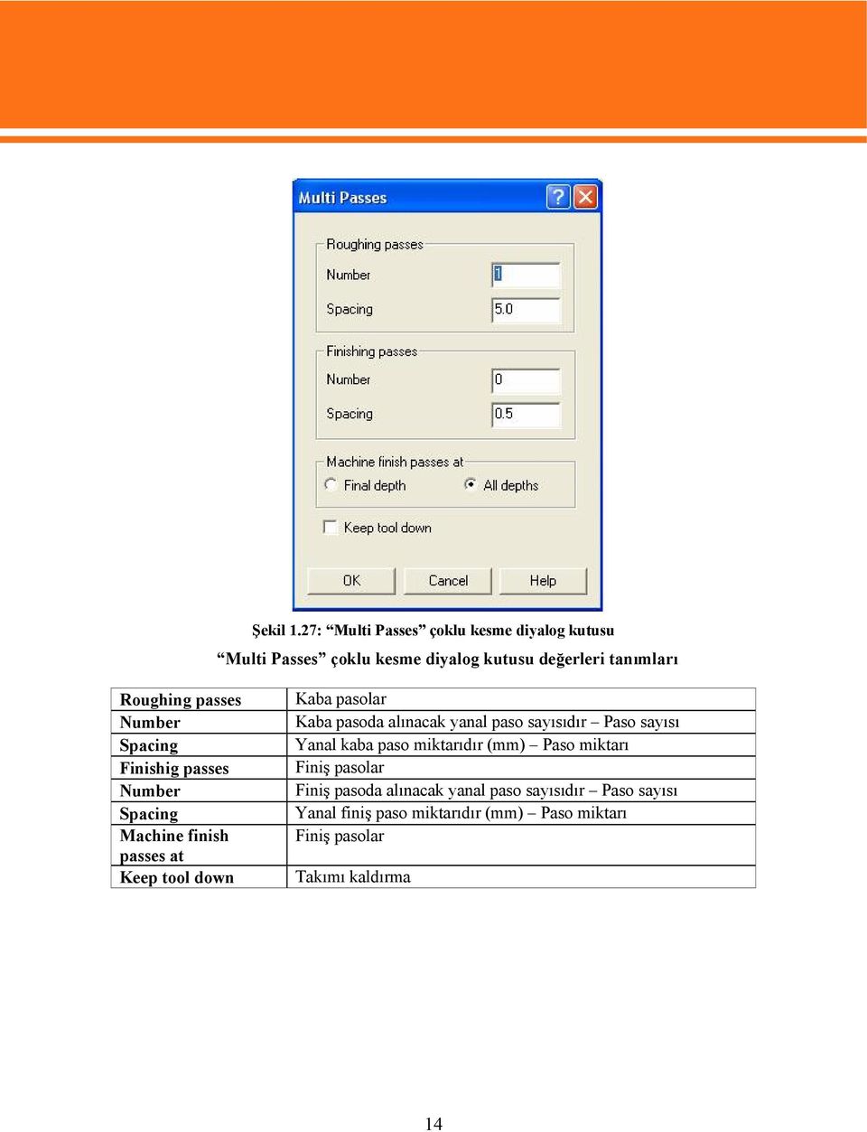 passes Number Spacing Finishig passes Number Spacing Machine finish passes at Keep tool down Kaba pasolar Kaba pasoda