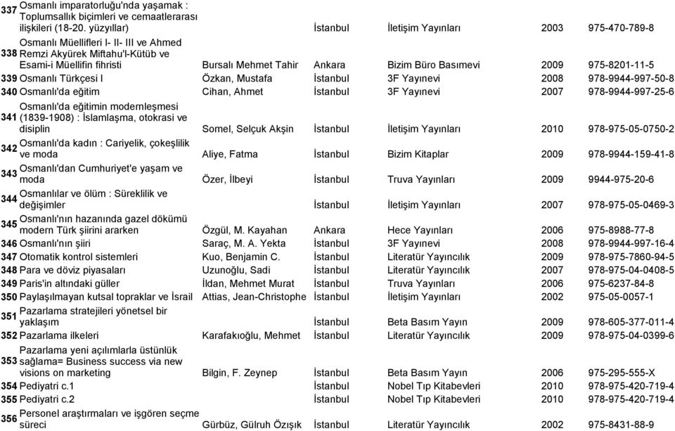 Büro Basımevi 2009 975-8201-11-5 339 Osmanlı Türkçesi I Özkan, Mustafa İstanbul 3F Yayınevi 2008 978-9944-997-50-8 340 Osmanlı'da eğitim Cihan, Ahmet İstanbul 3F Yayınevi 2007 978-9944-997-25-6