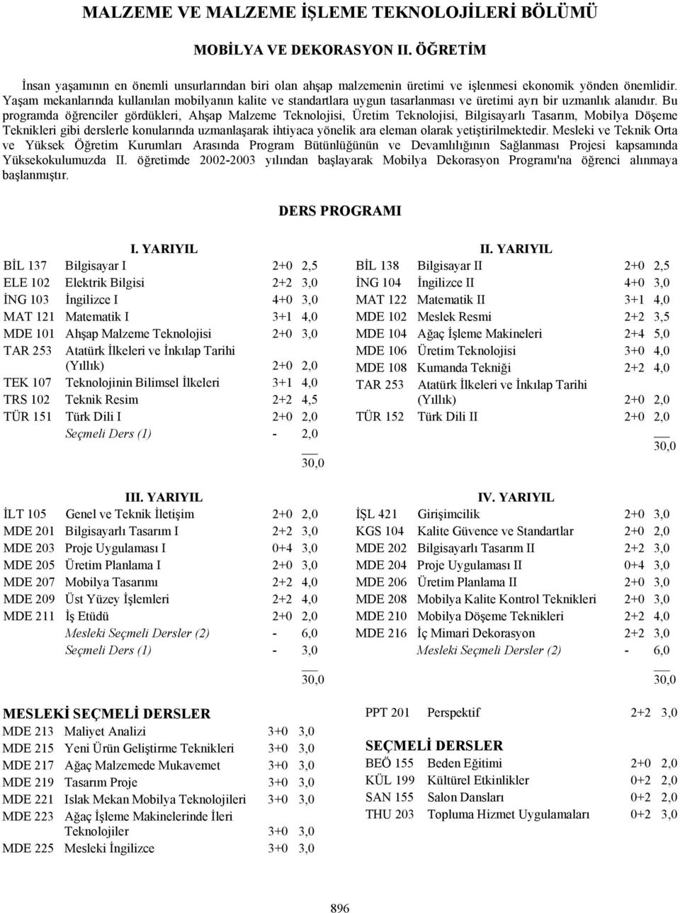 Bu programda öğrenciler gördükleri, Ahşap Malzeme Teknolojisi, Üretim Teknolojisi, Bilgisayarlı Tasarım, Mobilya Döşeme Teknikleri gibi derslerle konularında uzmanlaşarak ihtiyaca yönelik ara eleman