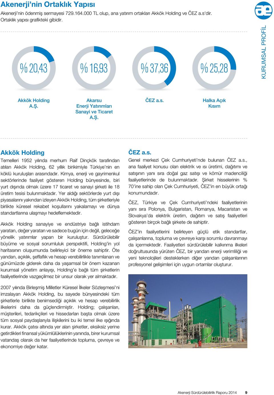 Enerji Yatırımları Sanayi ve Ticaret A.Ş. ČEZ a.s.