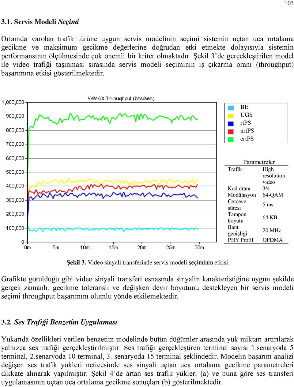 Şekil 3 de gerçekleştirilen model ile video trafiği taşınması sırasında servis modeli seçiminin iş çıkarma oranı (throughput) başarımına etkisi gösterilmektedir.